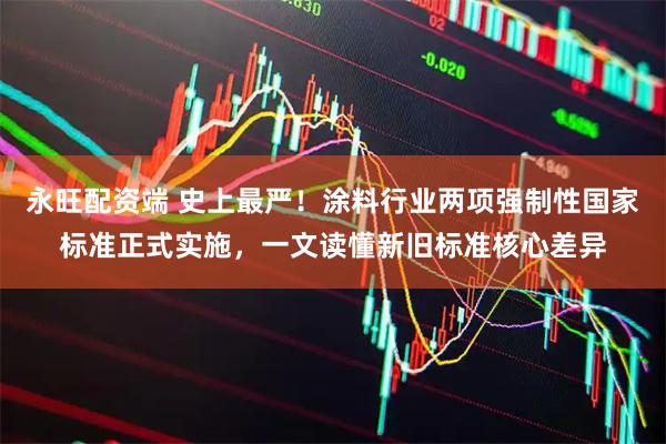 永旺配资端 史上最严！涂料行业两项强制性国家标准正式实施，一文读懂新旧标准核心差异